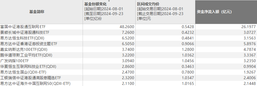 人民币爆发