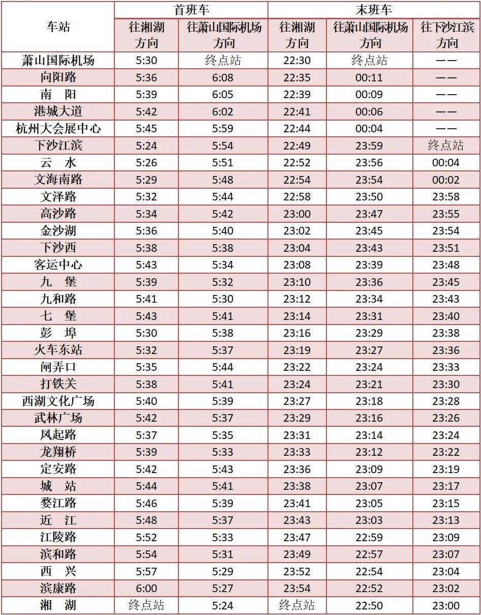 刚刚，杭州地铁通知！涉及1、2、3、4、5、10号线