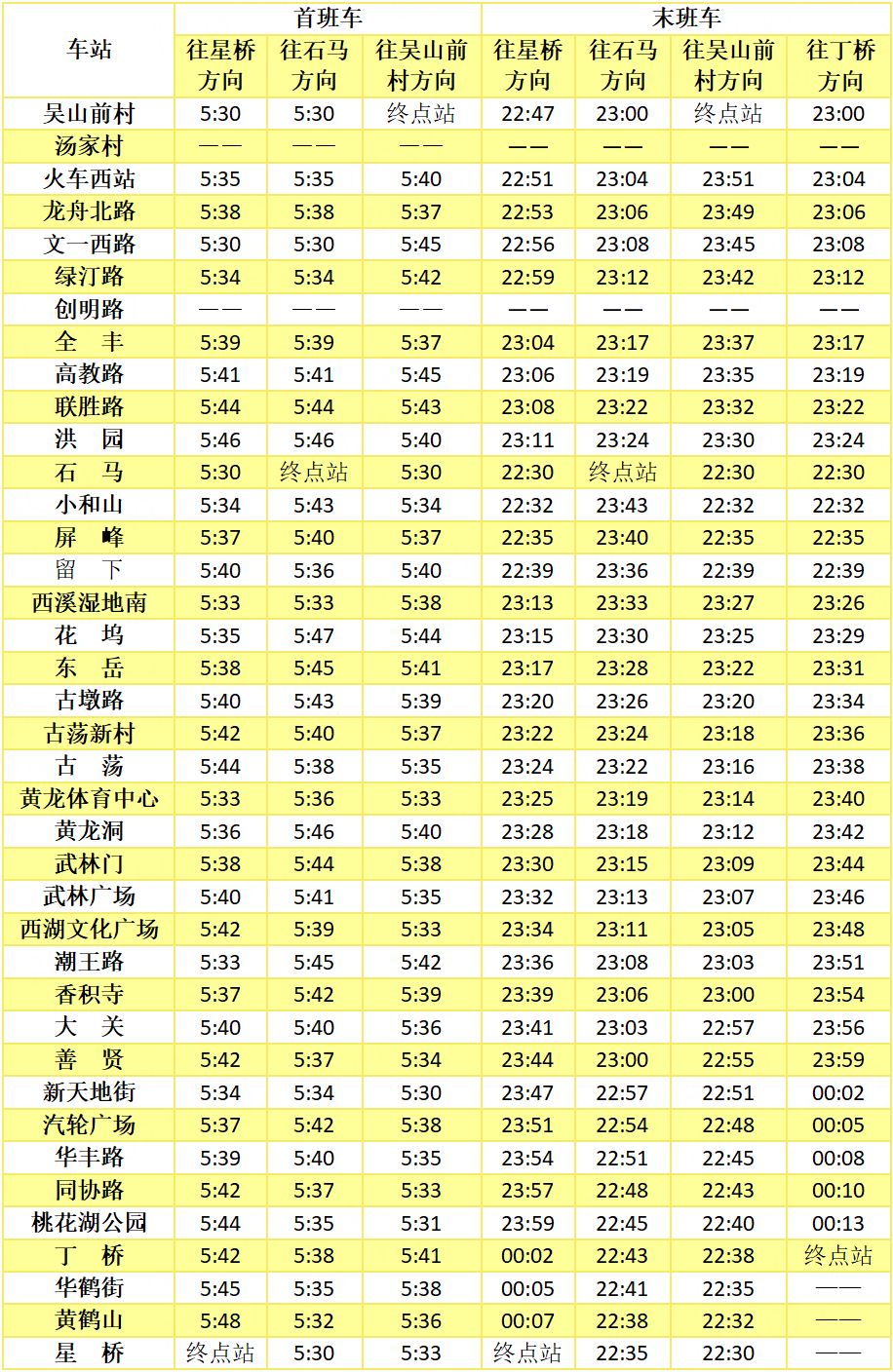 刚刚，杭州地铁通知！涉及1、2、3、4、5、10号线