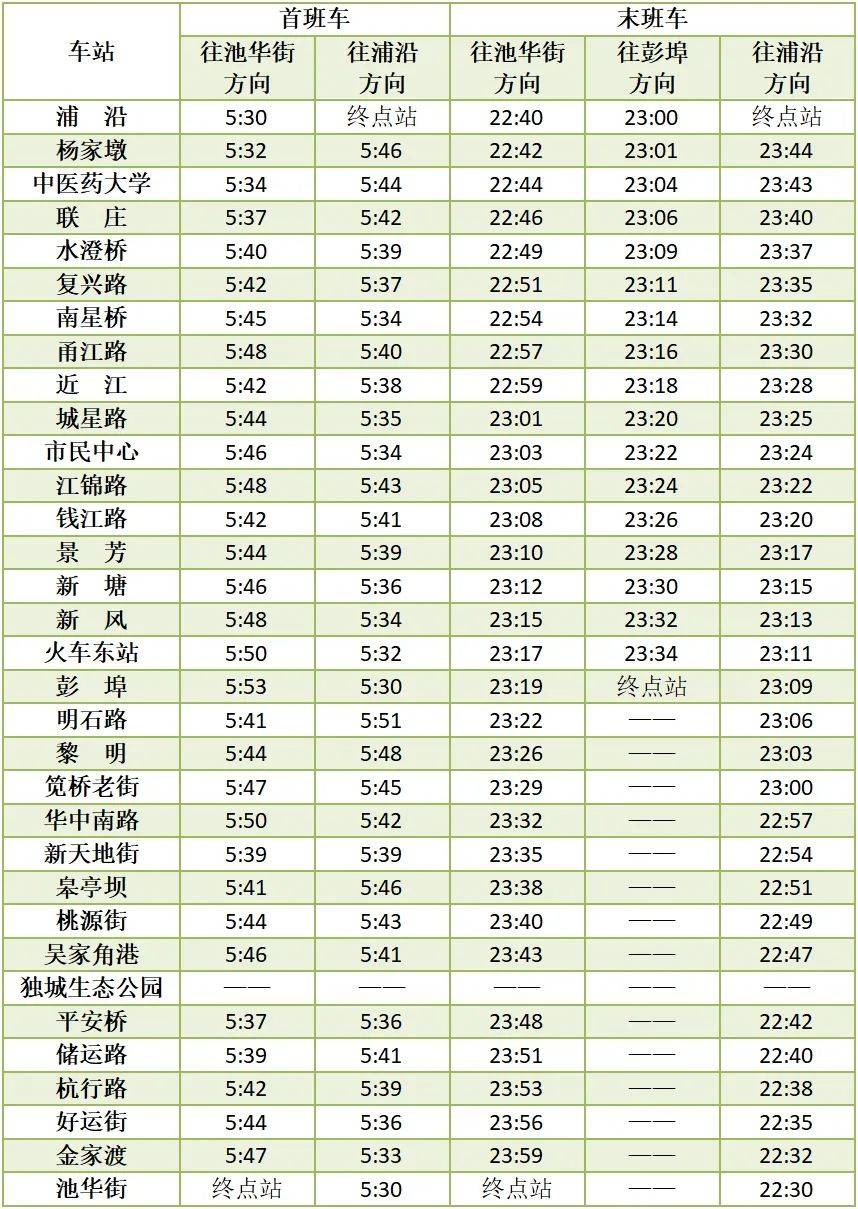 刚刚，杭州地铁通知！涉及1、2、3、4、5、10号线