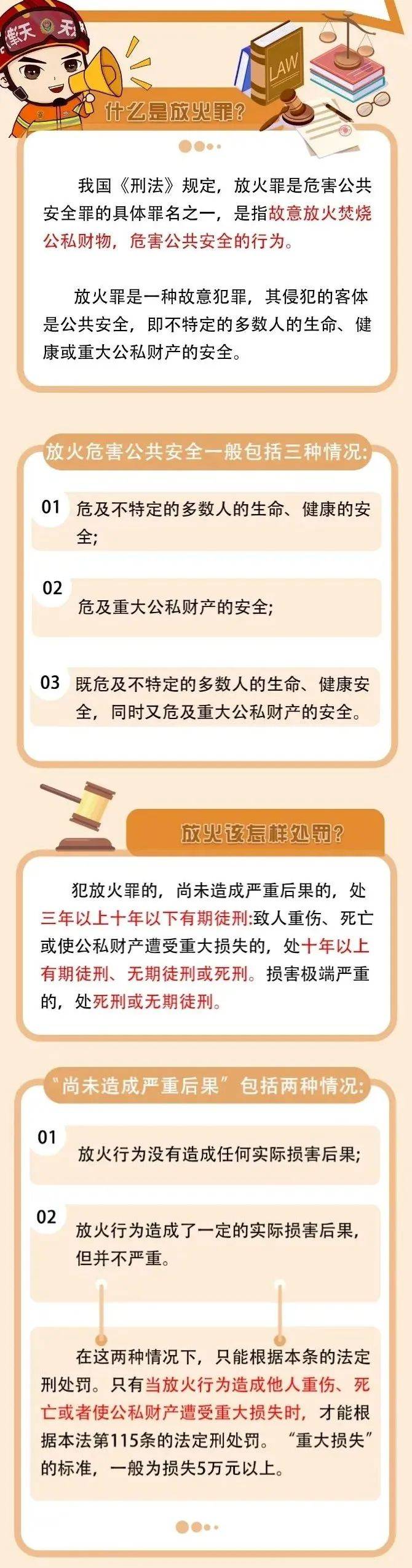 最新情况！四川宜宾一纺织厂突发火灾，放火人被刑拘