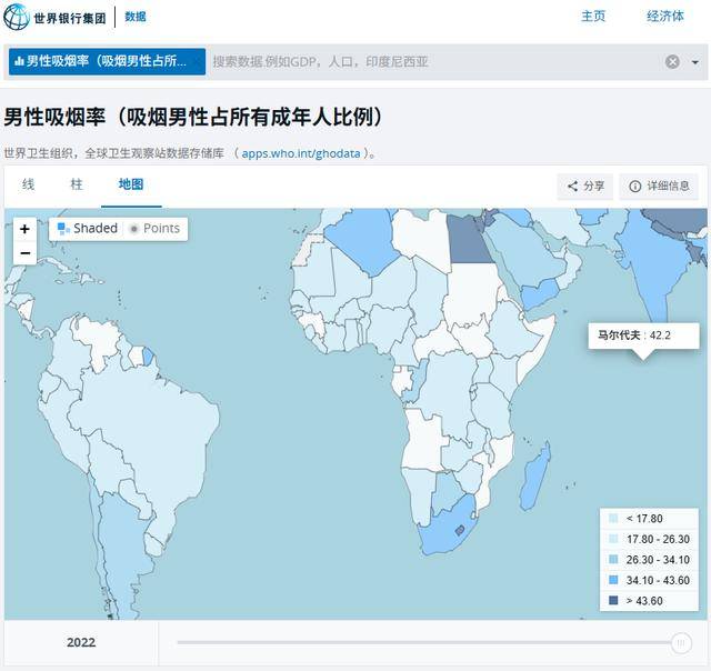 世界最严禁烟令！马尔代夫：2007年以后出生人员均不得吸烟（含电子烟）外国游客也不例外