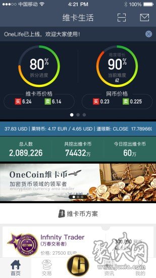 虚拟货币维卡币(虚拟货币未来发展趋势)
