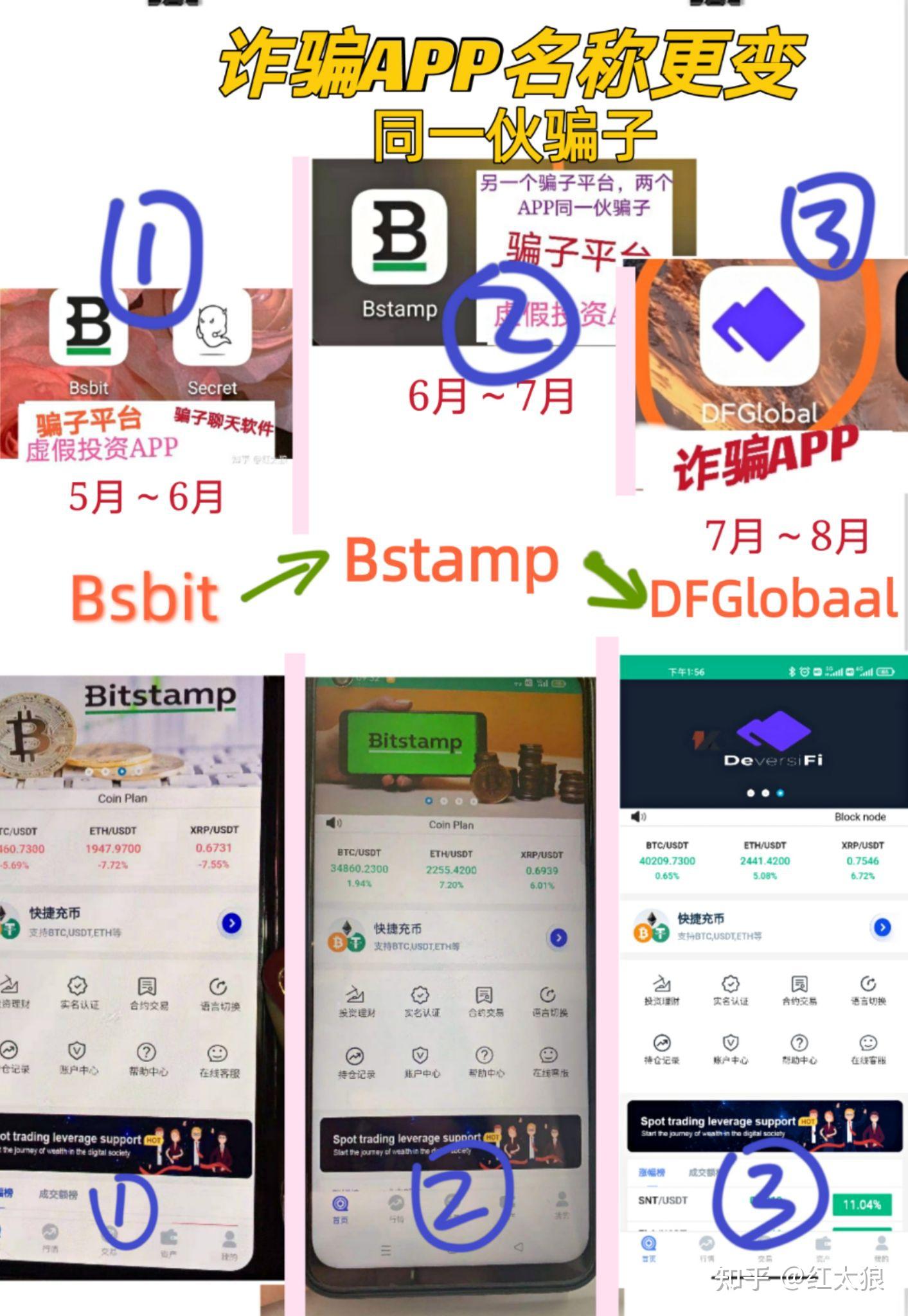 最新虚拟币收录网(最新虚拟币收录网址是什么)