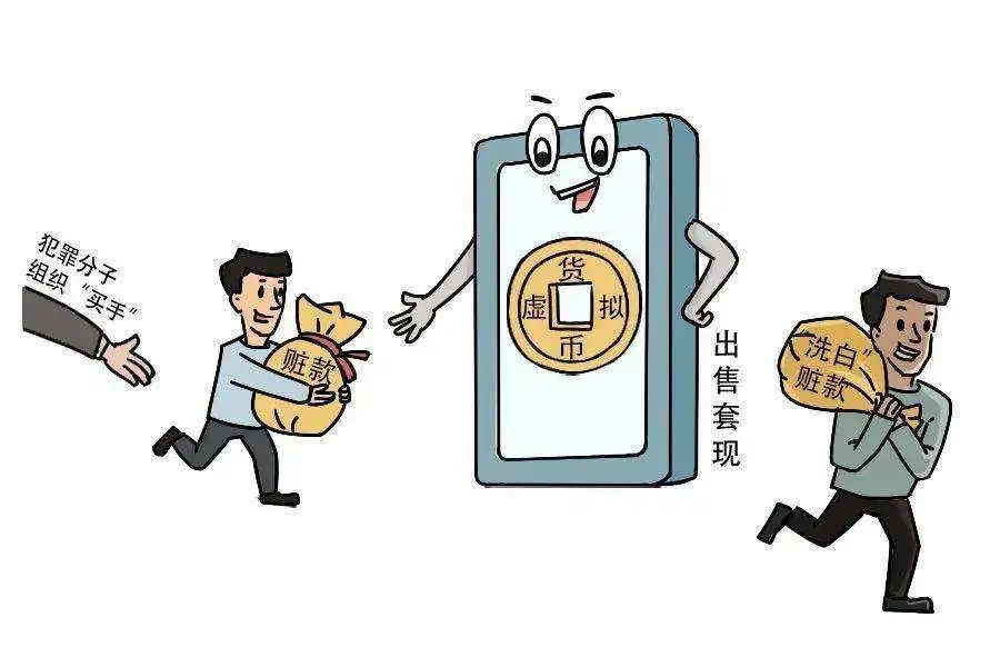 网络虚拟币与诈骗(网络虚拟币诈骗报案电话)