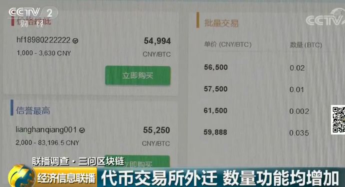 炒虚拟币的技巧(炒虚拟币的技巧有哪些)