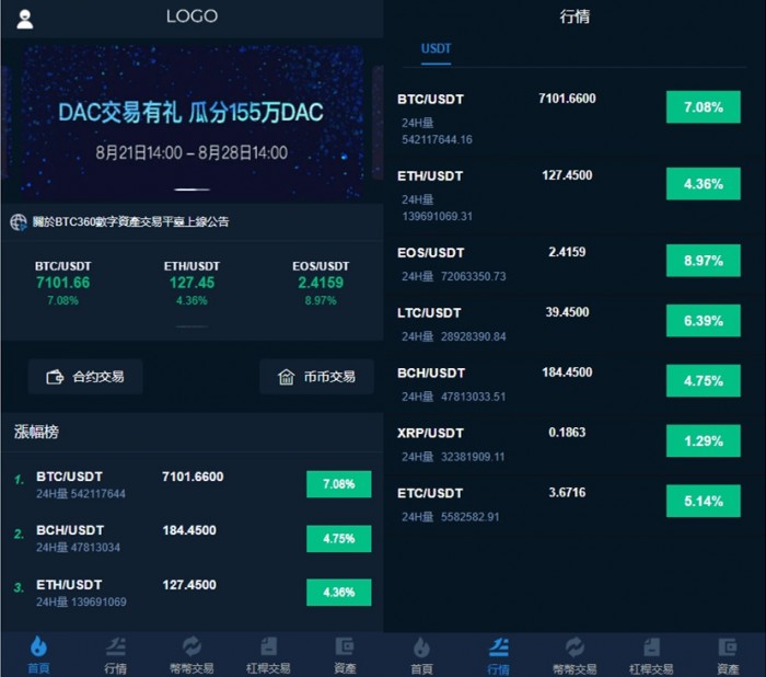 虚拟币怎么买卖(虚拟币怎么买卖视频操作流程)